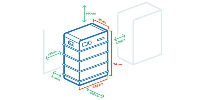 Illustration som visar tre batterimoduler från Growatt, måtten 74×67,5×35 cm samt rekommenderade säkerhetsavstånd.